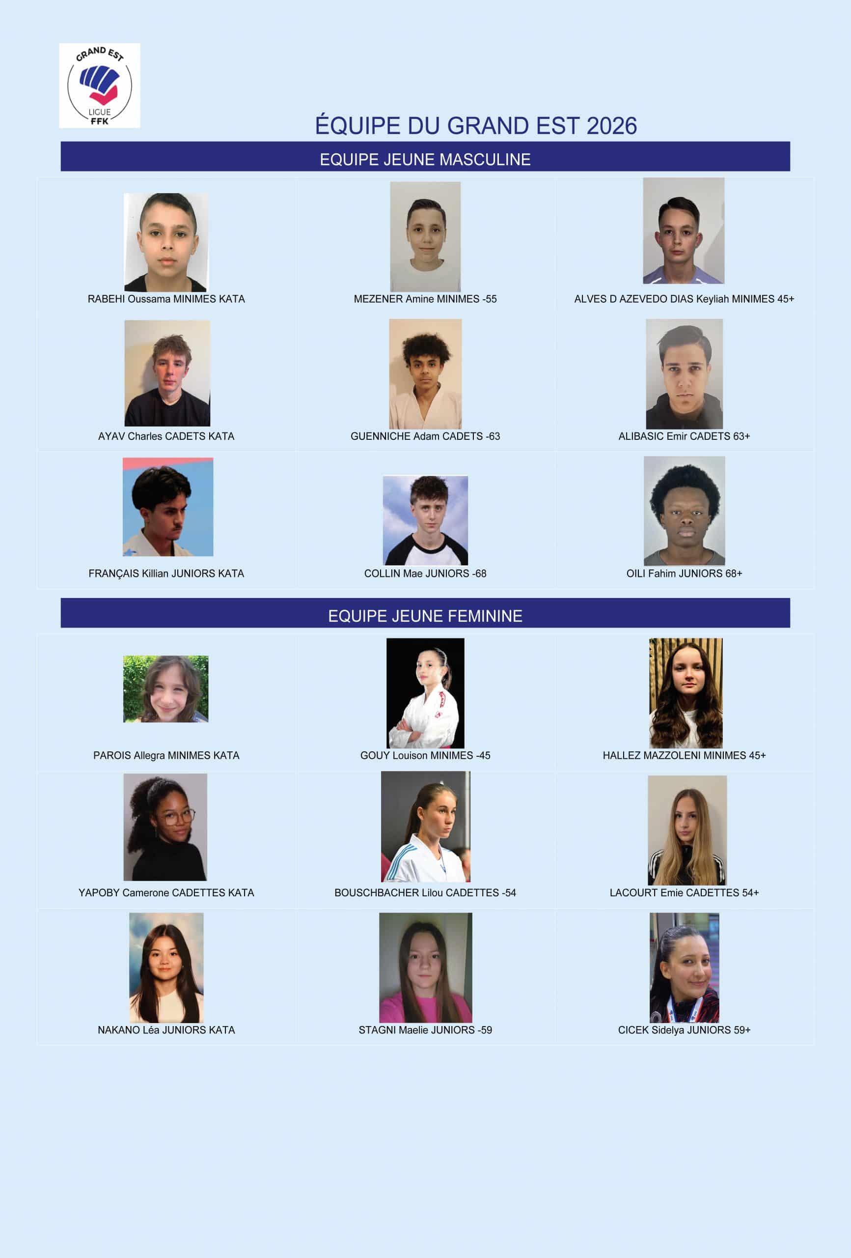 Présentation Equipe GE- Trombi2026_Page_1