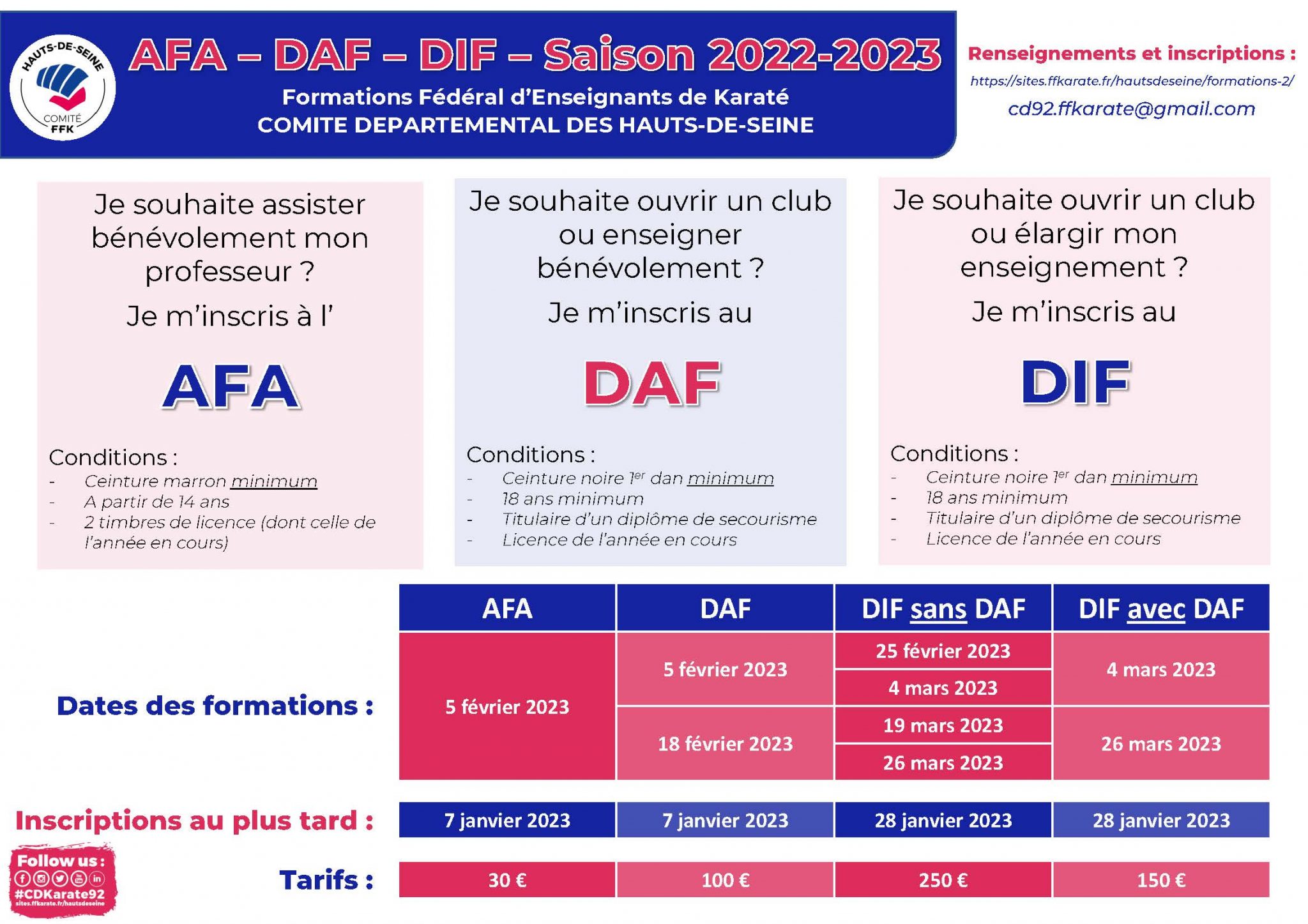 Formations AFA - DAF - DIF - Saison 2022-2023 - Comité Départemental ...