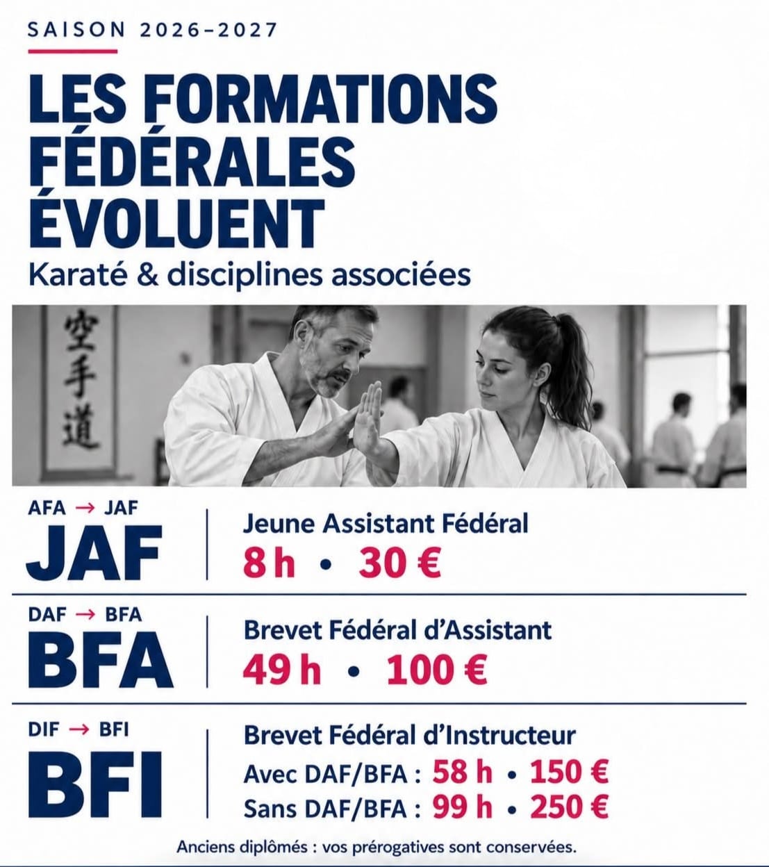 Formations