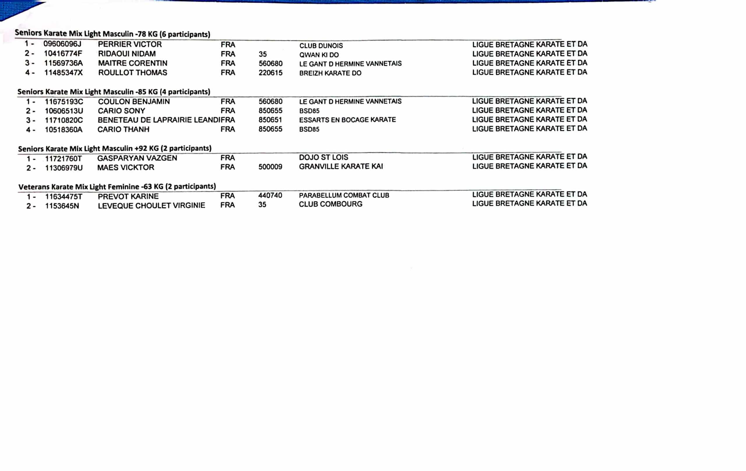 Résultats Kmix light_02 (1)
