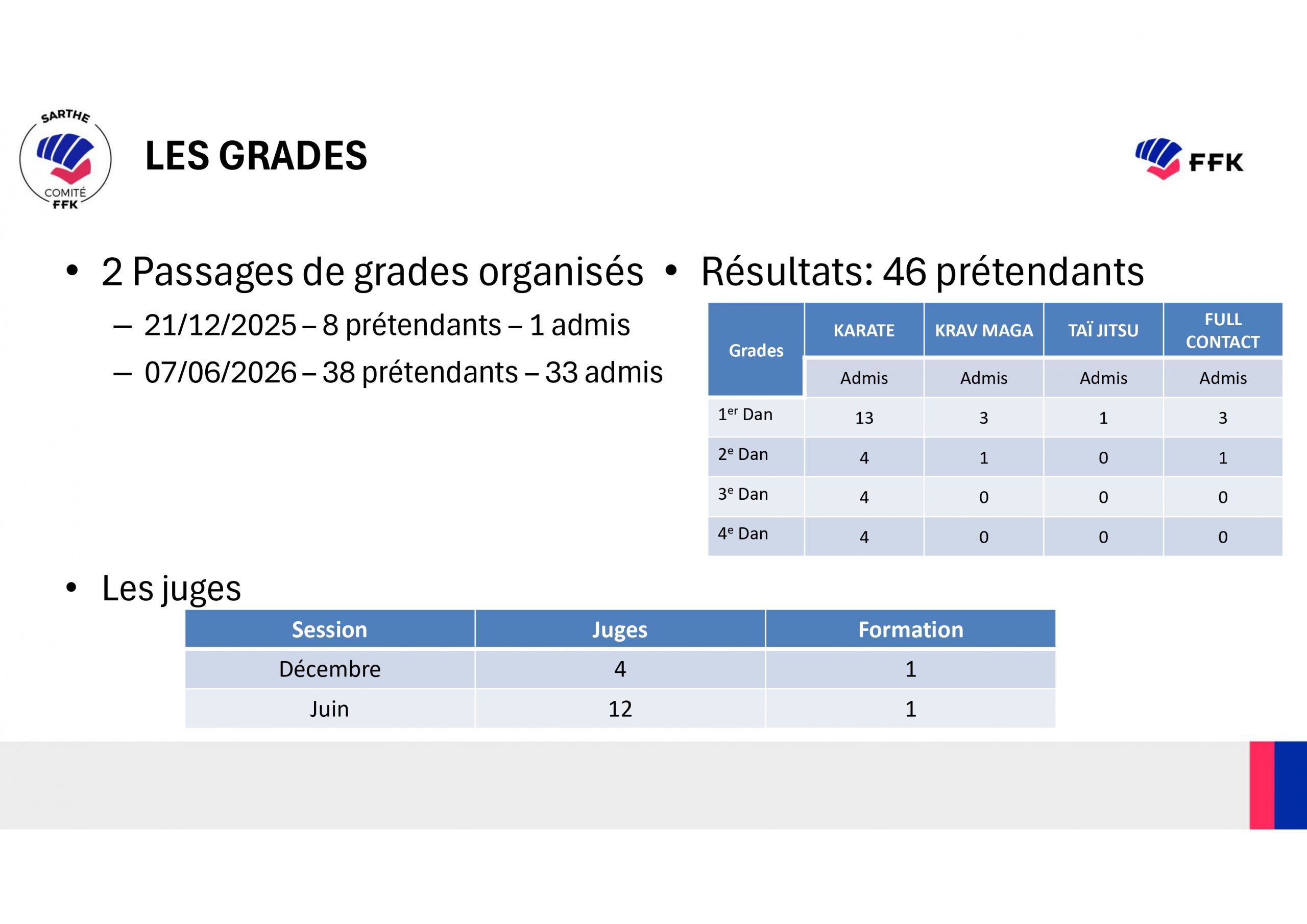 Présentation AG 20261002 v1_pages-to-jpg-0023