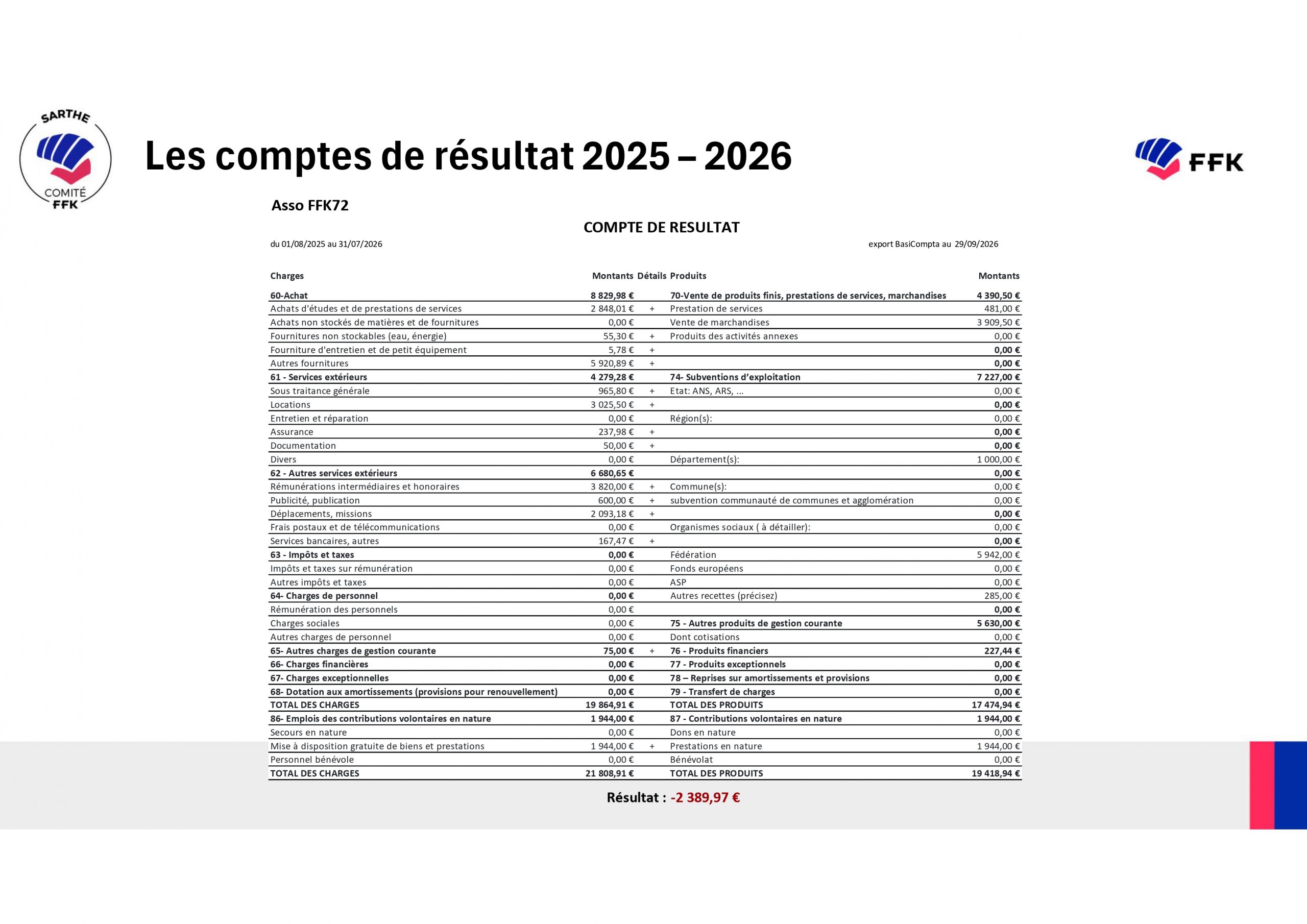 Présentation AG 20261002 v1_pages-to-jpg-0031