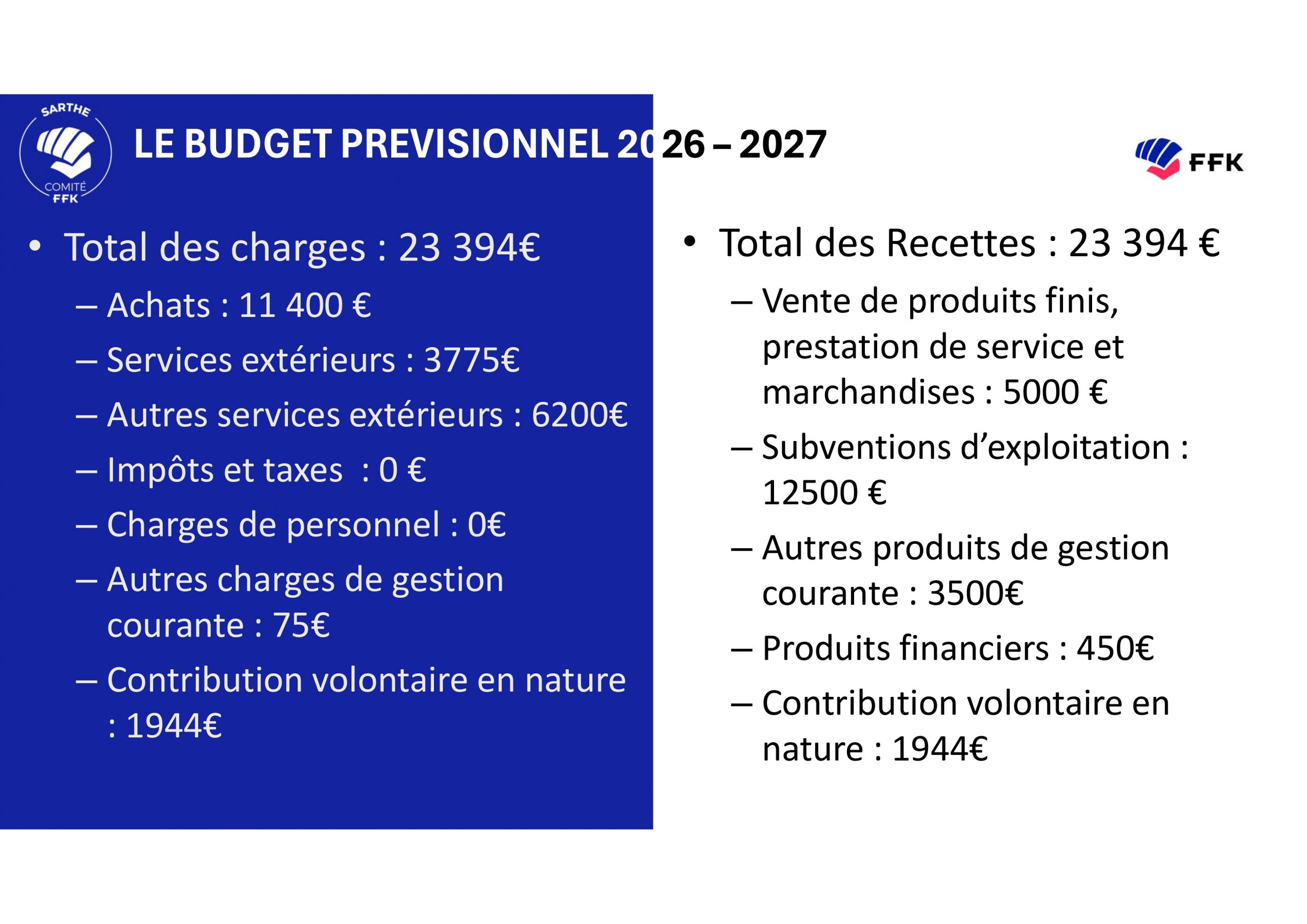 Présentation AG 20261002 v1_pages-to-jpg-0042